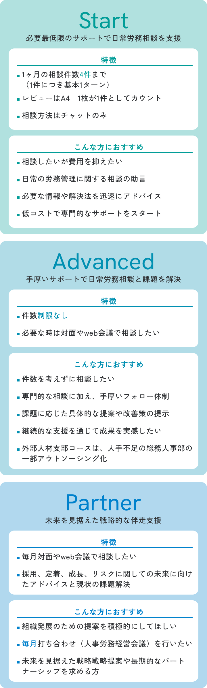 労務相談顧問