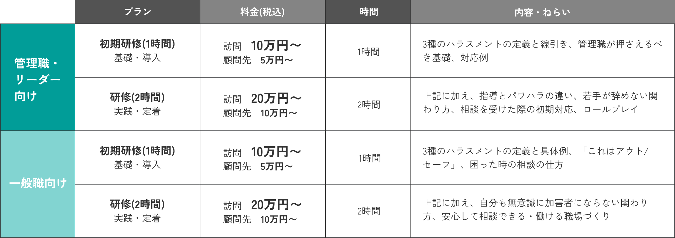 料金表