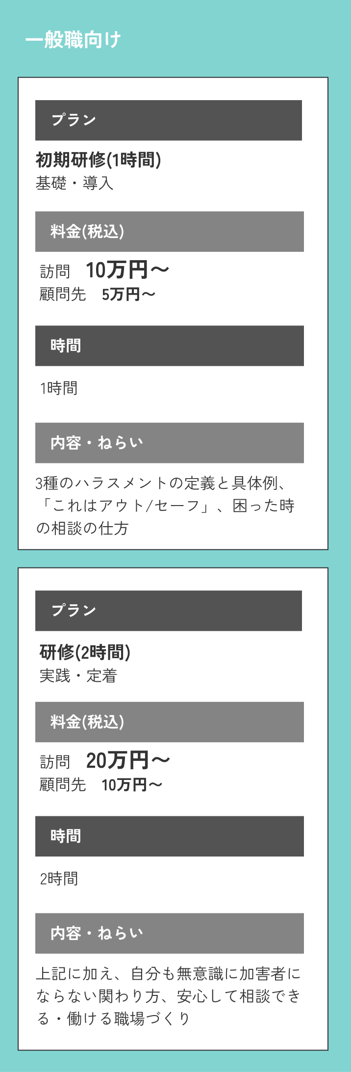 料金表