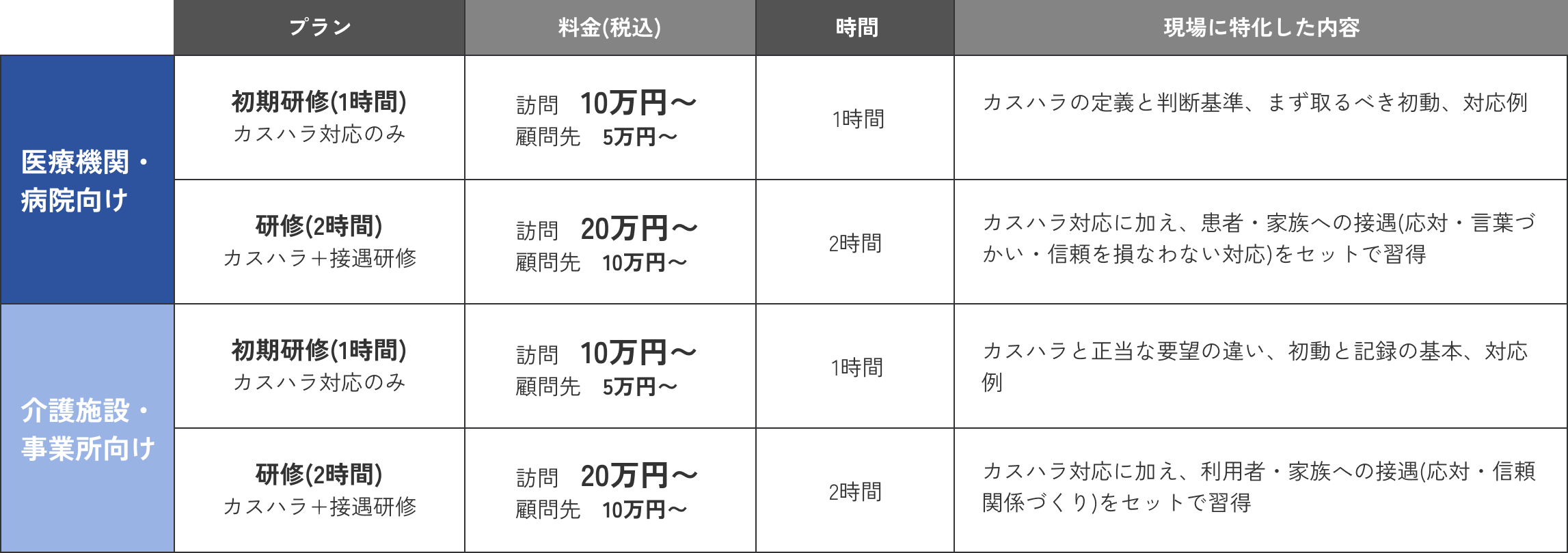 料金表